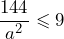 \dfrac{144}{a^2}\leqslant 9