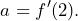 \[a=f'(2).\]